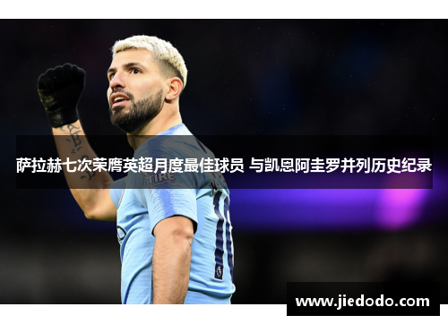 萨拉赫七次荣膺英超月度最佳球员 与凯恩阿圭罗并列历史纪录
